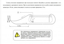 Обвязка для Пеллетрона с насосам